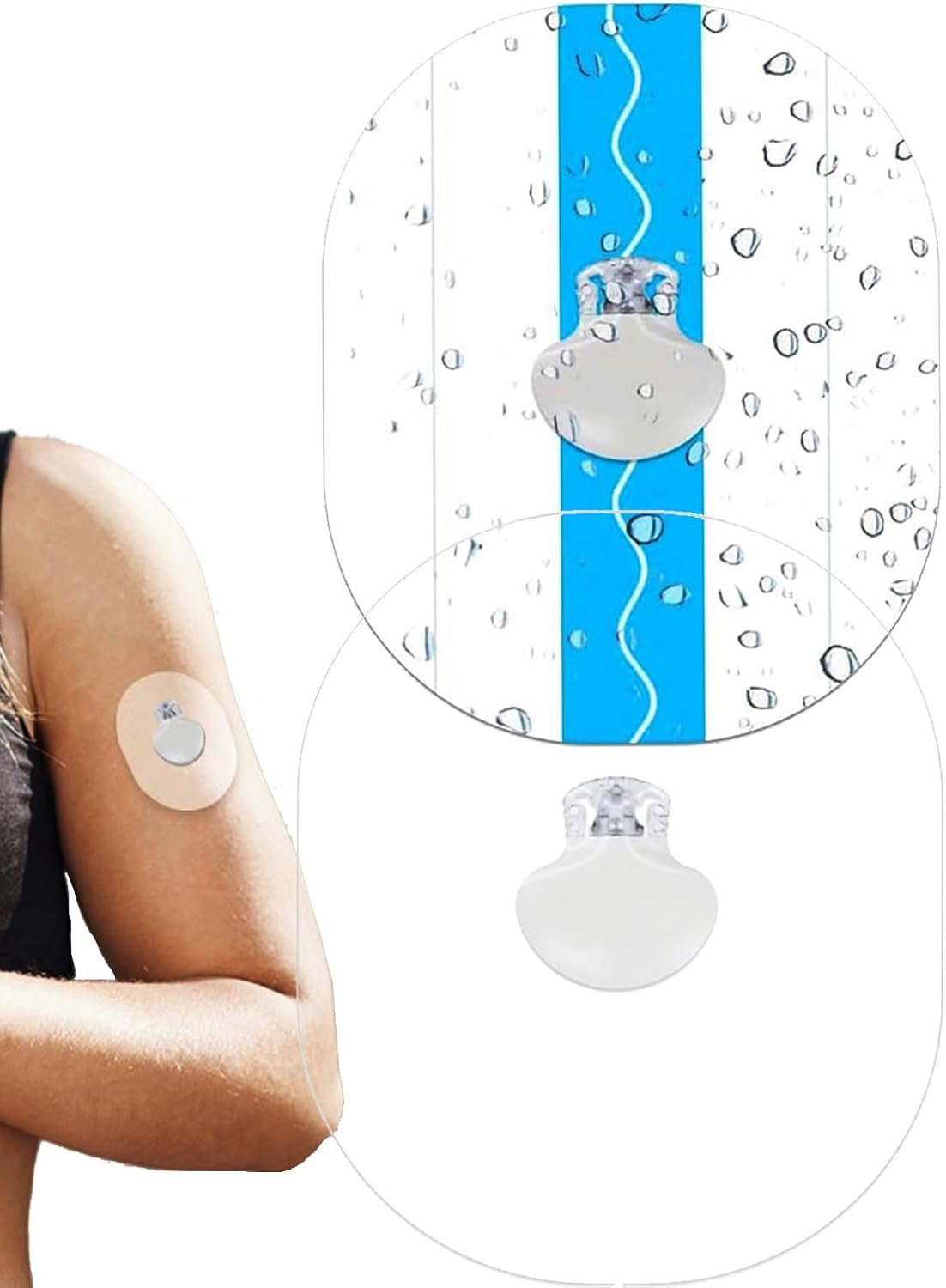 40 Pack for Guardian 4 Sensor Cover Patch,Waterproof Guardian 3/4 Sensor Cover, Easy to Use CGM Sensor Cover Protect Your Sensor Continuously for 7 Days Long Stay,Glucose Monitor Protect Cover