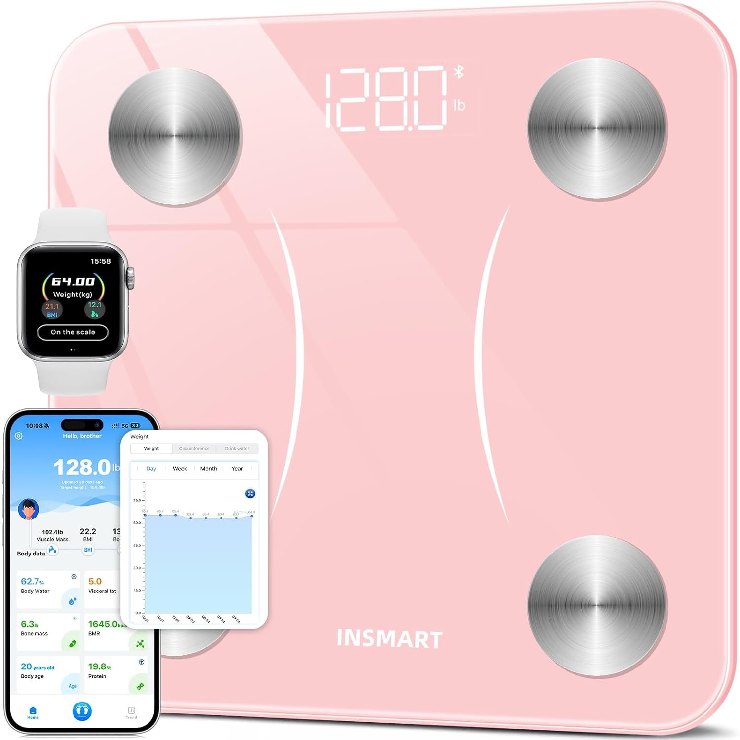 INSMART Smart Scale for Body Weight, Digital Bathroom Scale with BMI, Muscle Mass, Bluetooth Body Fat Scale,17 Body Composition Analyzer with Smart APP Sync Weight Scale, 400 lbs – Pink