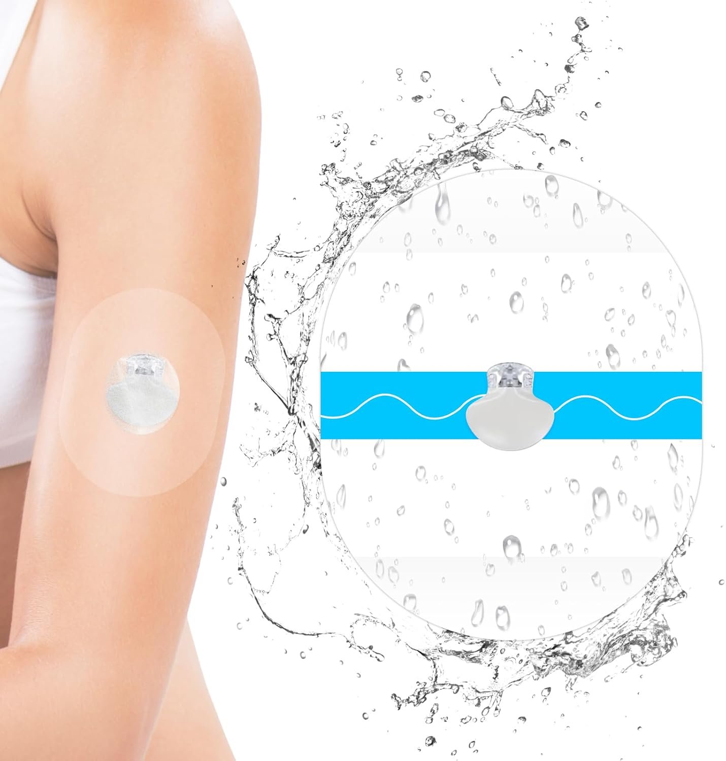 40Packs Adhesive Patches for Guardian 3/4 – Freestyle Libre 1/2/3-Enlite-Insulin Pumps-G7-Stelo Sensor, Waterproof CGM Sensor Cover, no Glue on the Center Continuous Glucose Monitor Patch -CUKICUKIGO