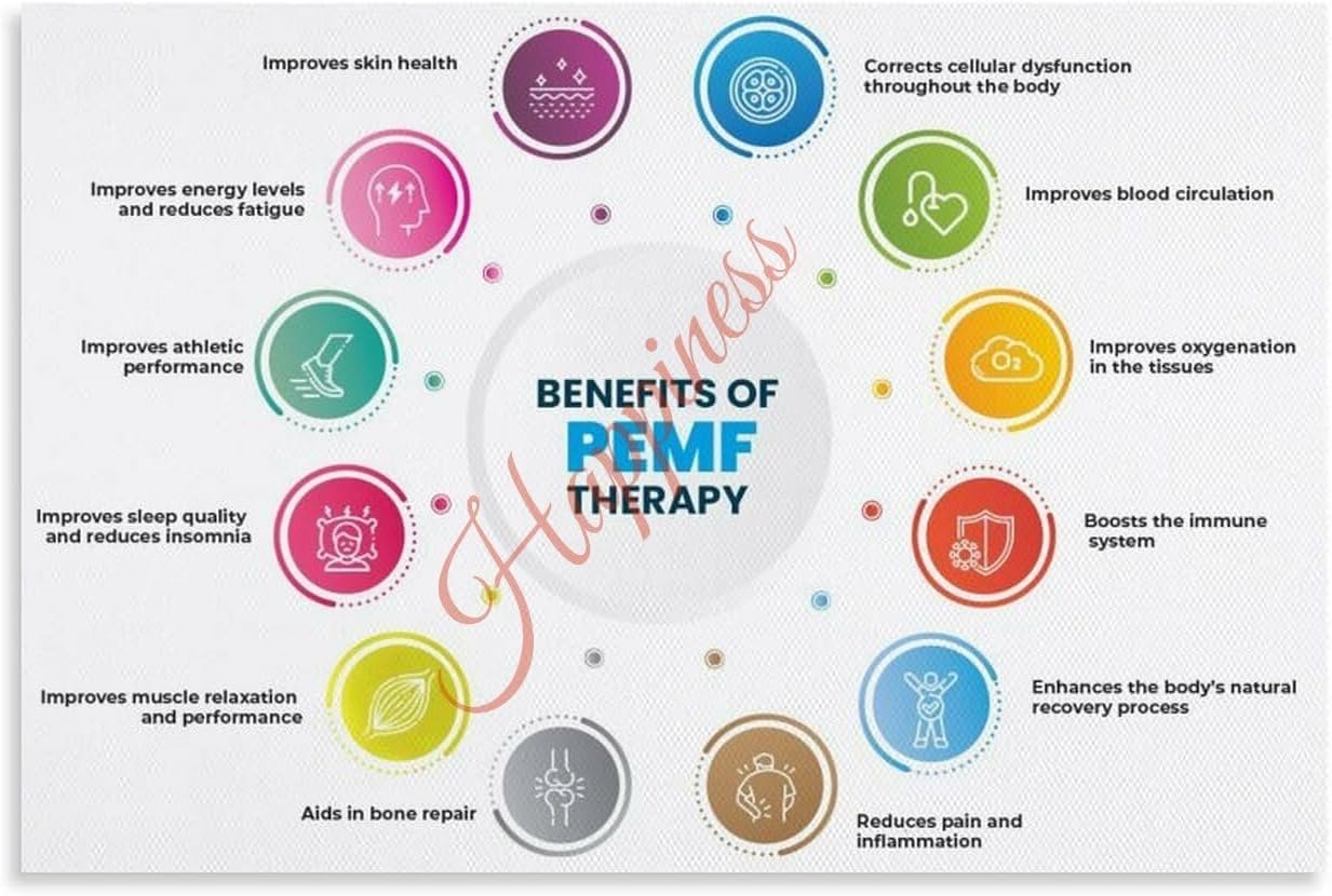 PEMF Therapy Benefits Guide Chart Wellness Benefits Reference Poster (1) Canvas for Living Room Bedroom Decor 36x24inch(90x60cm) Unframe-style